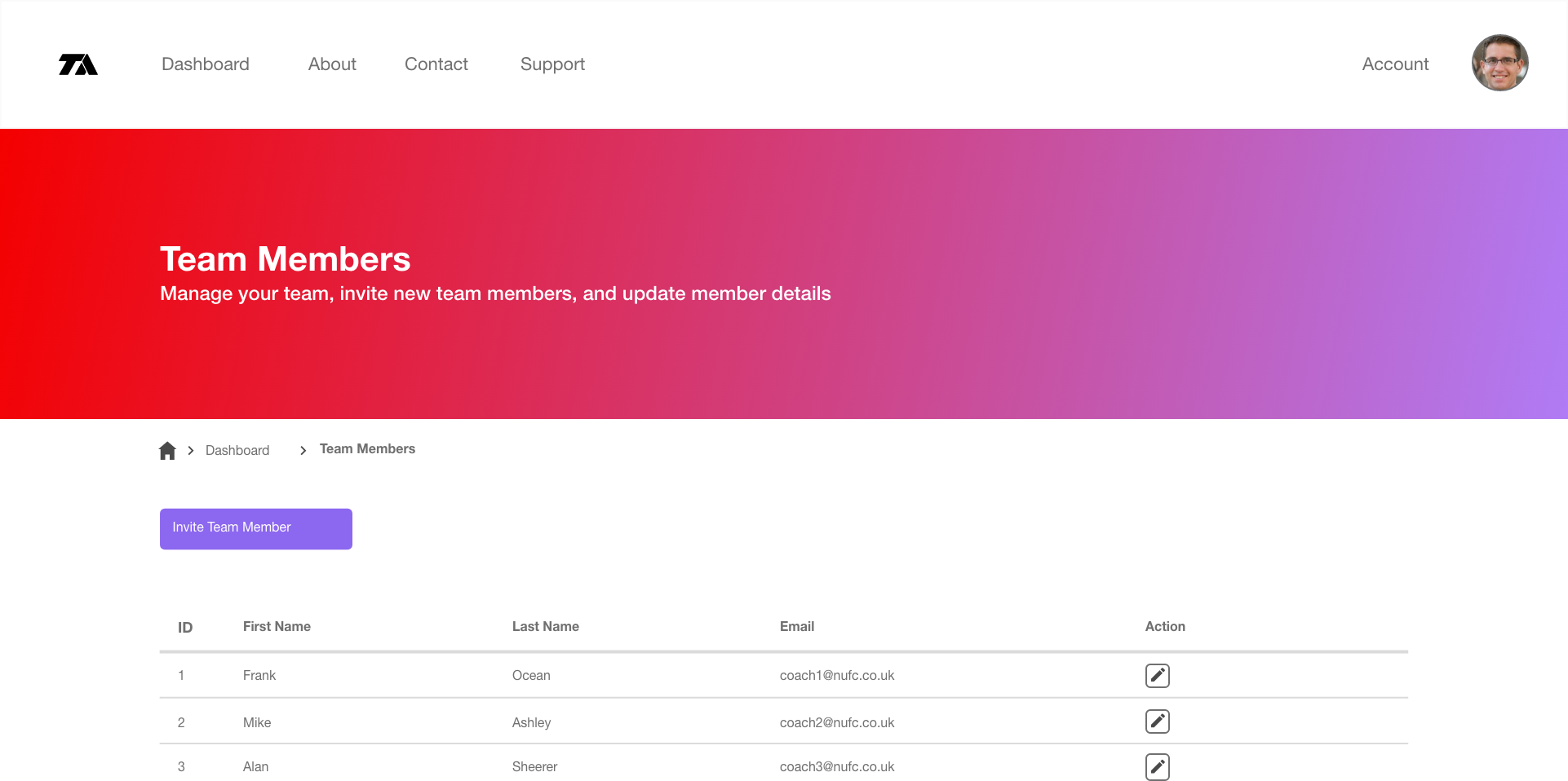 Active Portal organisation management screen