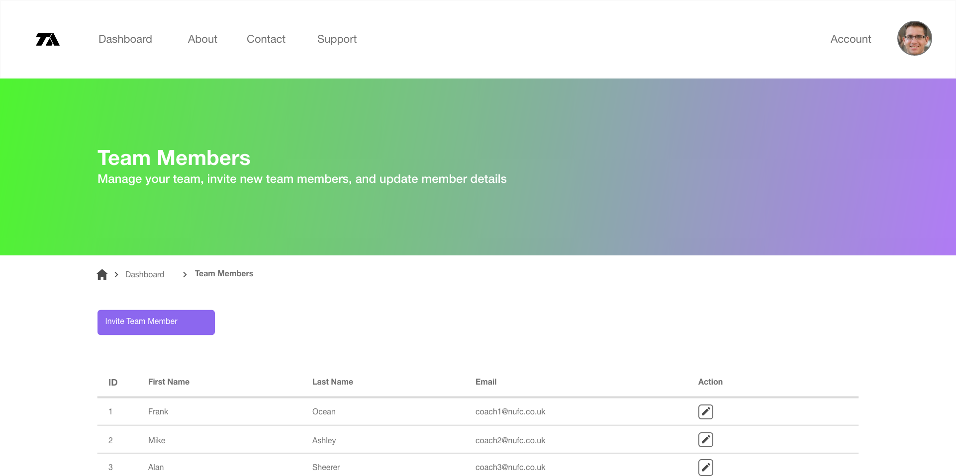 Active Portal data insights screen